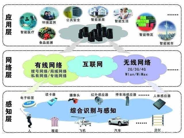 電子線(xiàn)路設(shè)計(jì),電子產(chǎn)品定制開(kāi)發(fā),電子電器控制板開(kāi)發(fā),電子產(chǎn)品PCBA控制板加工,PCBA方案定制開(kāi)發(fā),主板定制開(kāi)發(fā),終端機(jī)控制板,快遞柜鎖控板,直流電器驅(qū)動(dòng)板,藍(lán)牙模塊開(kāi)發(fā),雙目攝像頭方案定制開(kāi)發(fā),單目攝像頭,熱敏打印機(jī)PCBA方案,打印機(jī)控制板,微型顯示模組,微型顯示器,醫(yī)療設(shè)備微型顯示模組,便攜式夜視儀微型顯示模組,激光瞄準(zhǔn)器微型顯示模組,紅外熱成像儀微型顯示模組,頭盔微型取景顯示器,單目取景器,攝像頭PCBA方案,便攜式熱敏打印機(jī),嵌入式熱敏打印機(jī),面板式熱敏打印機(jī),臺(tái)式熱敏打印機(jī),半成品PCBA控制板方案, PCBA控制板加工,LED指示燈控制板開(kāi)發(fā),熱敏打印機(jī)控制板,方案定制開(kāi)發(fā),快遞柜控制板,售貨柜鎖控板,VR/AR夜視儀,單目/雙目微型顯示模組方案定制開(kāi)發(fā),兒童玩具驅(qū)動(dòng)板,汽車(chē)電子控制術(shù),教學(xué)用品PCBA電路板,醫(yī)療保健驅(qū)動(dòng)板,成人用品驅(qū)動(dòng)控制板,按摩器械驅(qū)動(dòng)PCBA板,安防通信電子設(shè)計(jì),智能音箱主板,智能家居控制器,小家電電路板,消費(fèi)禮品控制板,家電產(chǎn)品PCBA控制板,智能垃圾桶PCBA控制板,美容小產(chǎn)品PCBA控制板,門(mén)禁考勤PCBA控制板,通道閘機(jī)PCBA控制板,工業(yè)控制PCBA控制板,儀表儀器PCBA控制板,智能物聯(lián)PCBA控制板, 太陽(yáng)能水泵控制器電路板 ,電磁閥取暖器控制板,PCBA電動(dòng)牙刷方案開(kāi)發(fā),美容儀PCBA線(xiàn)路板,電瓶隔離器線(xiàn)路板,繼電器控制板,人體感應(yīng)控制板,手持風(fēng)扇pcba方案,小風(fēng)扇主板,充電器電路板,工控電子,汽車(chē)電子,醫(yī)療電子,安防電子,消費(fèi)電子,通訊電子,加濕器家用空氣凈化香薰噴霧PCBA控制板,手機(jī)消毒盒PCBA電路板 ,風(fēng)扇掛脖風(fēng)扇PCBA控制板 ,4G物聯(lián)網(wǎng)控制板,串口繼電器IO控制模塊板,網(wǎng)絡(luò)wifi 遠(yuǎn)程控制模塊,智能控制繼電器,智能農(nóng)業(yè)控制模塊,工業(yè)I/O控制模塊,網(wǎng)絡(luò)繼電器控制板,RS485 232串口控制通訊,智能溫控電熱水壺控制板,兒童電動(dòng)玩具車(chē)滑板車(chē)控制器電路板,電動(dòng)車(chē)汽車(chē)LED燈板閱讀燈霧燈轉(zhuǎn)向燈燈板開(kāi)發(fā)設(shè) ,PCBA主板,自動(dòng)感應(yīng)皂液泡泡洗手機(jī)PCBA主板電路板,多功能頸椎按摩儀器,脫毛儀PCBA板主板電路板,智能寵物喂食器控制板, 溫控主板PCBA溫控主板方案,電動(dòng)工具控制板,娃娃機(jī)游戲主板方案,滅蚊燈主板方案,LCD屏控制板,吸黑頭儀控制板設(shè)計(jì),小家電顯示屏,工業(yè)控制PCBA方案