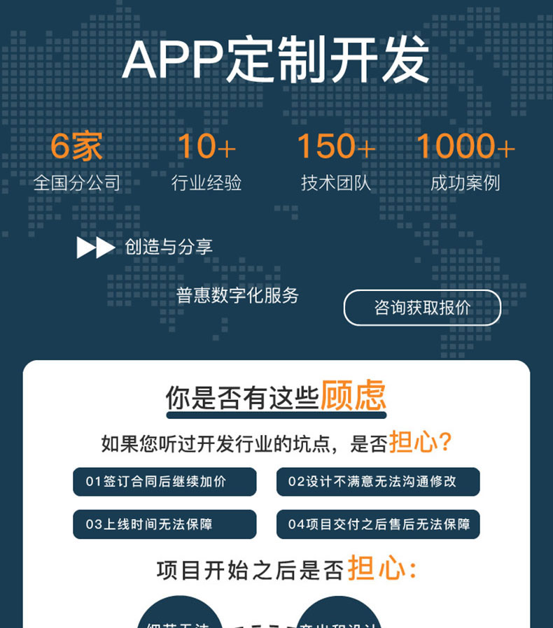 校園安防家居物流家農業(yè)社區(qū)智慧物聯控制系統軟件APP小程序開發(fā) 校園安防家居物流家農業(yè)社區(qū)智慧物聯控制系統軟件APP小程序開發(fā)