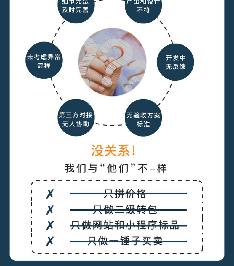 校園安防家居物流家農業(yè)社區(qū)智慧物聯控制系統軟件APP小程序開發(fā) 校園安防家居物流家農業(yè)社區(qū)智慧物聯控制系統軟件APP小程序開發(fā)