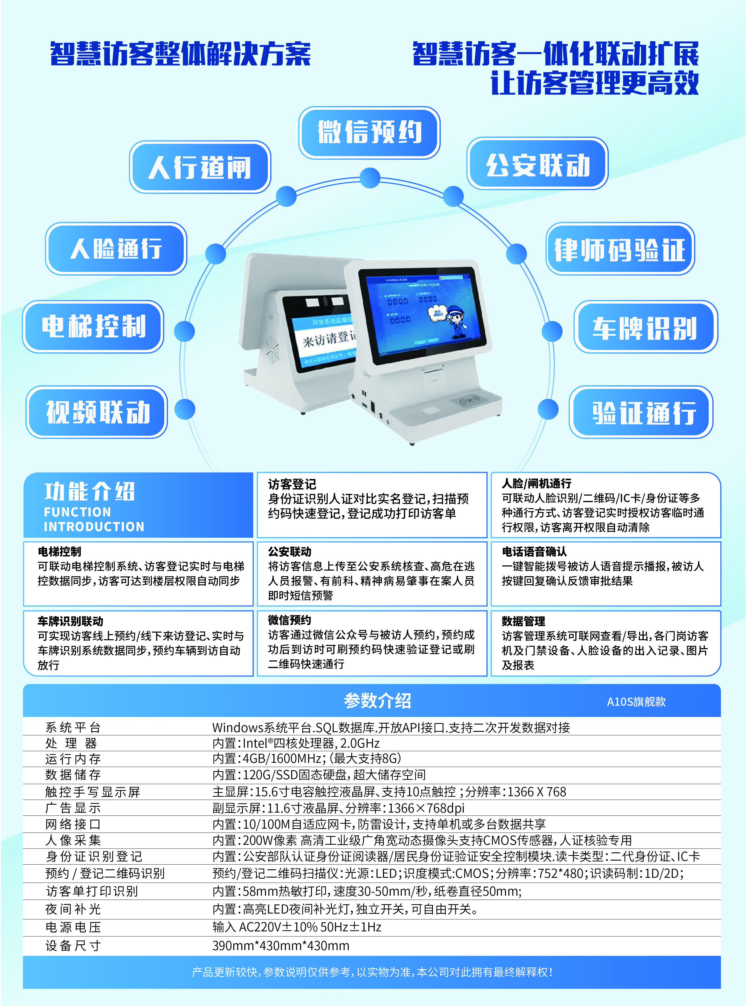信息化時代智能訪客管理系統(tǒng)改變傳手寫登記的模式，助力您提高工作效率！