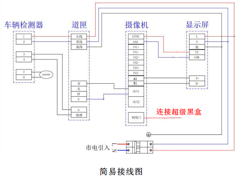 智慧停車收費管理終端設備即插即用桌面軟件小程序系統免費使用提供二次開發(fā)接口